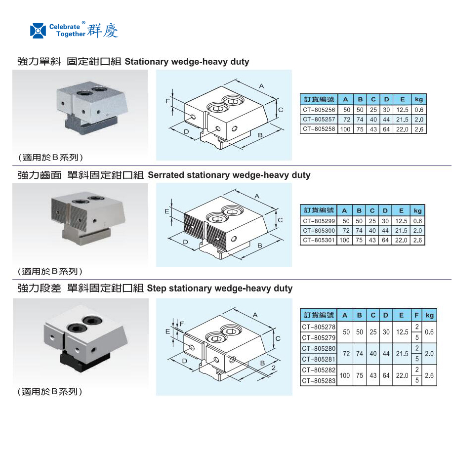 適用于B型.jpg