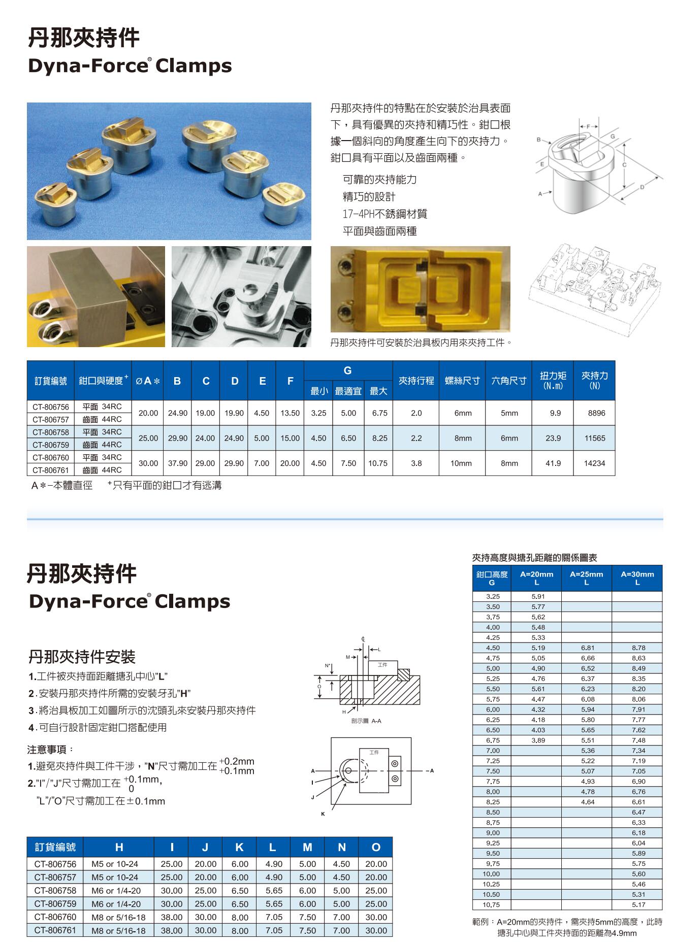 QQ截圖20240925143137.jpg