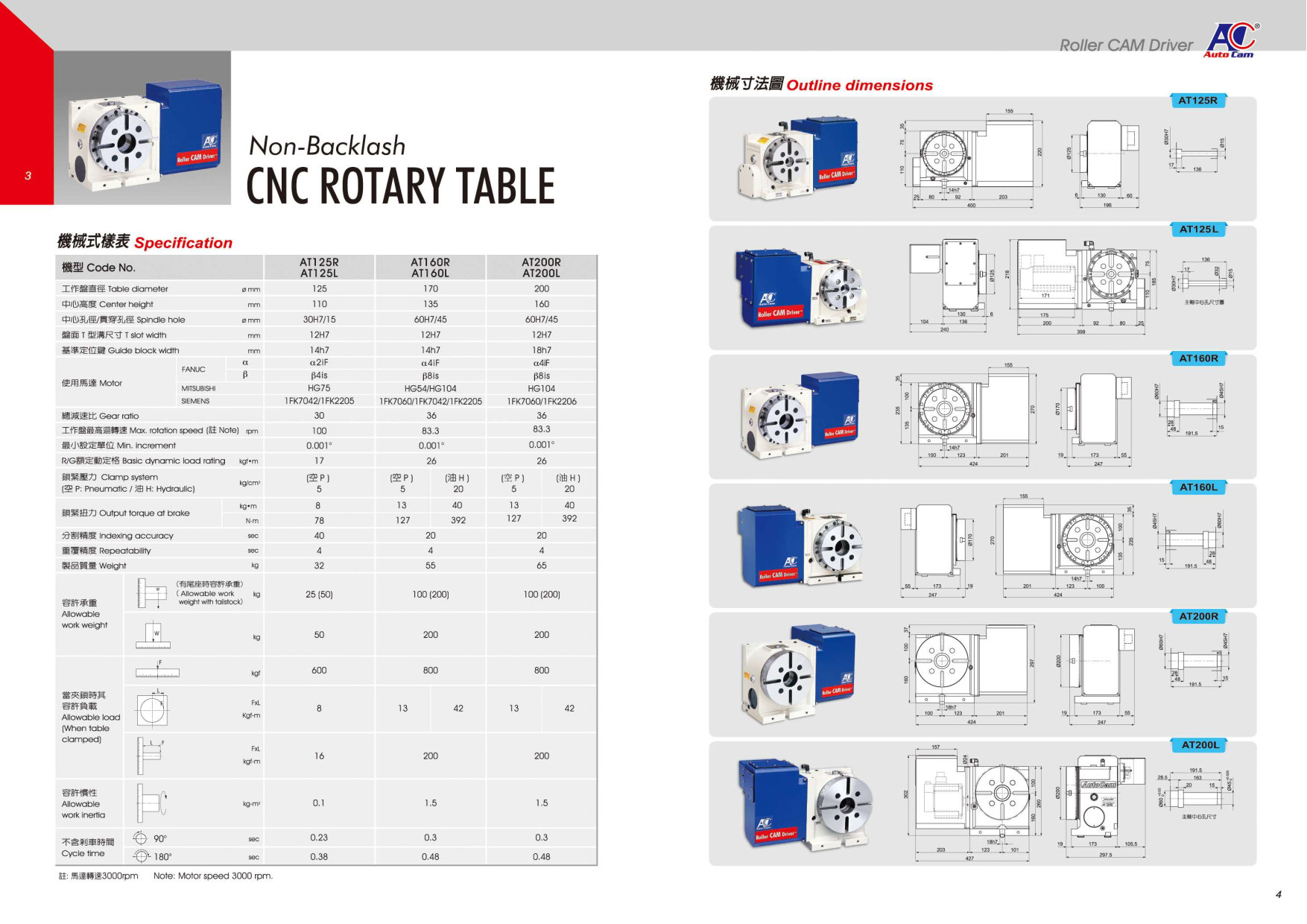 AT125R-160-200R_Page1.jpg