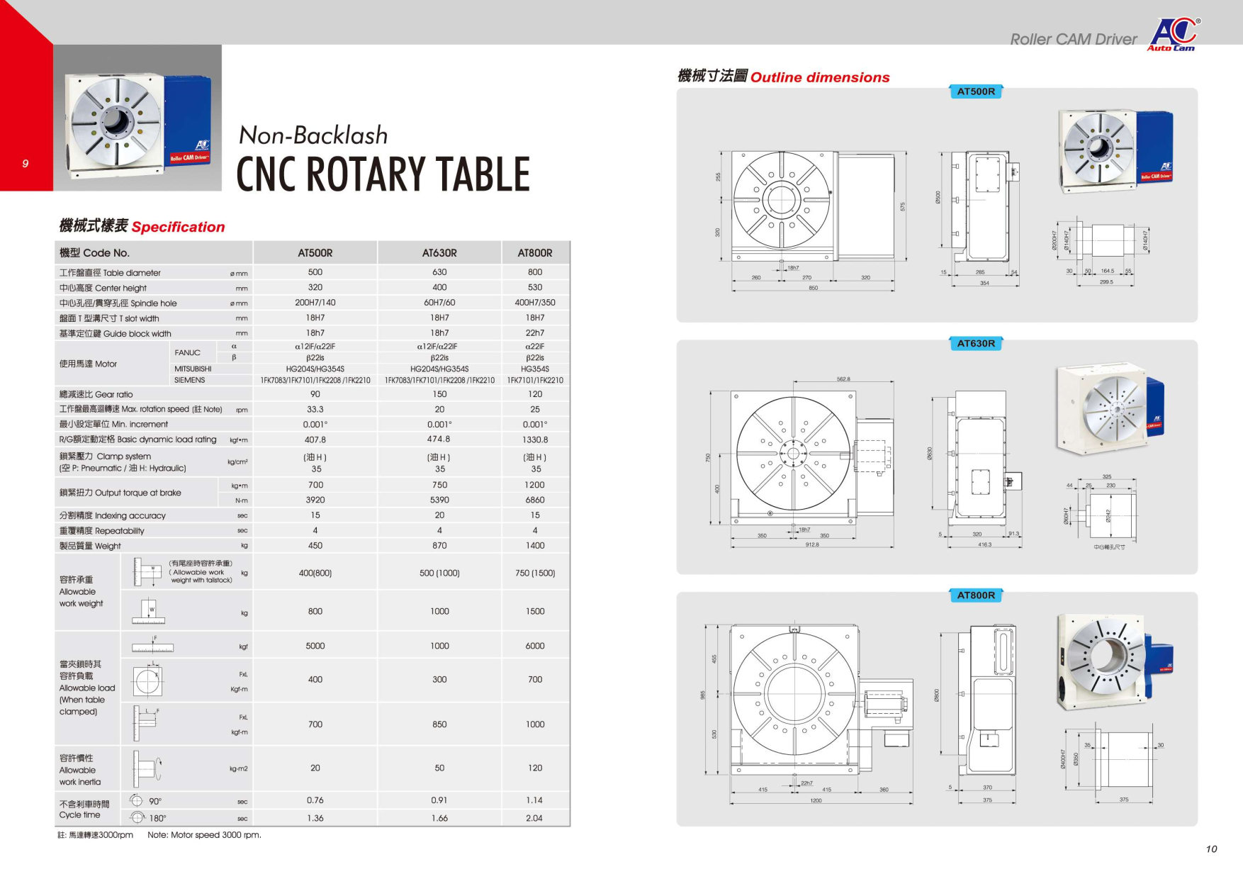 AT320R-320S-400R_Page2.jpg